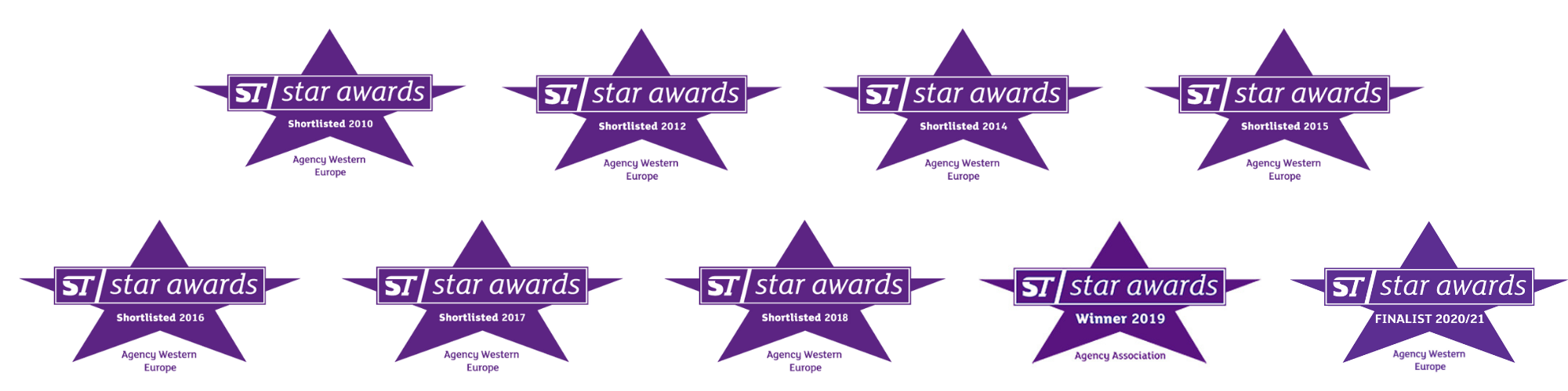 Estrellas nominaciones Star Awards